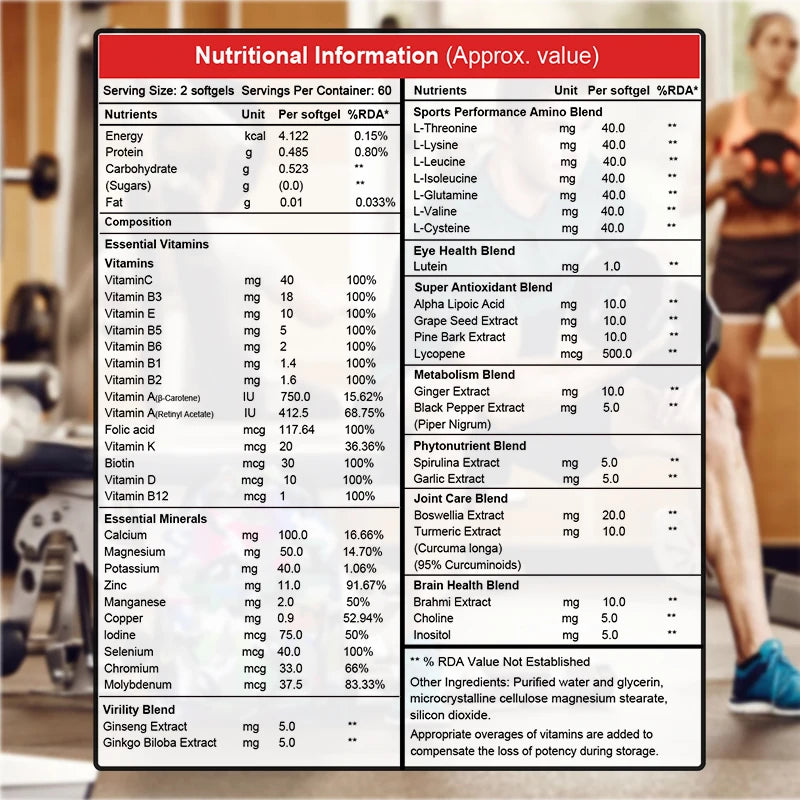 Powerful Multivitamin Supplement with Antioxidants Boosts Performance