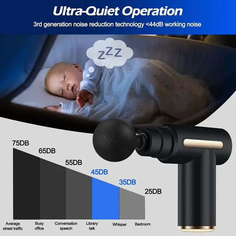 Relaxation Massager Electric Vibration Massage 2025 - Legacy Fitness