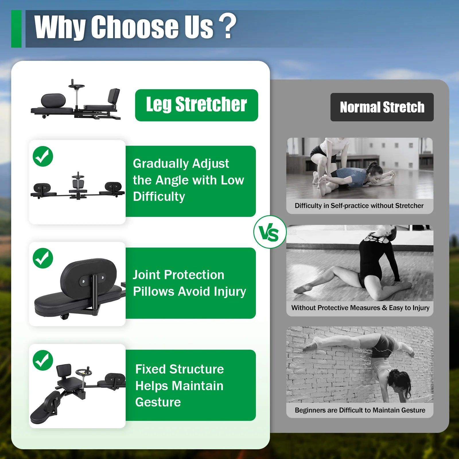 Leg Stretcher Split Machine For Home Gym - Legacy Fitness