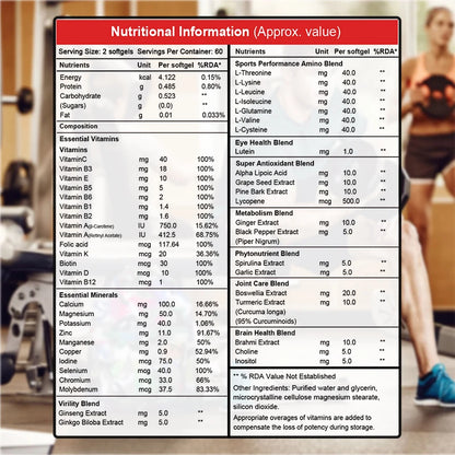 Powerful Multivitamin Supplement with Antioxidants Boosts Performance