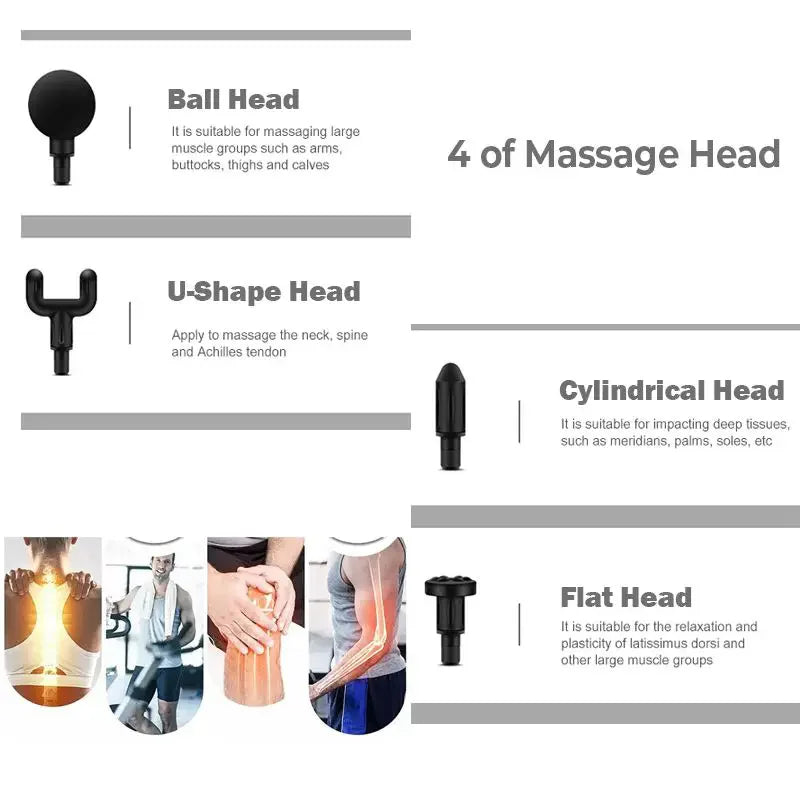 Relaxation Massager Electric Vibration Massage 2025 - Legacy Fitness